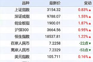 古利特：黑人教练应获更多机会，内维尔杰拉德什么都没做都能执教